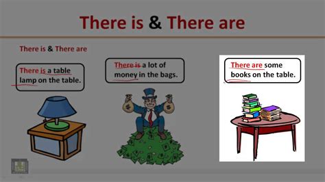 is therr|There is, there are: explanation, examples .